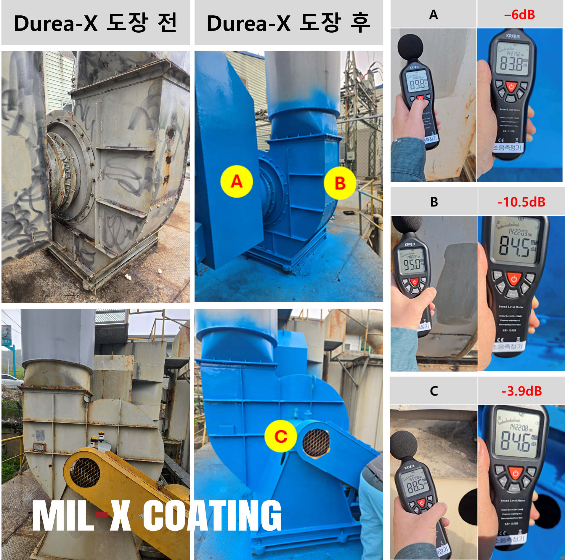 Duera-X 소음 측정 결과